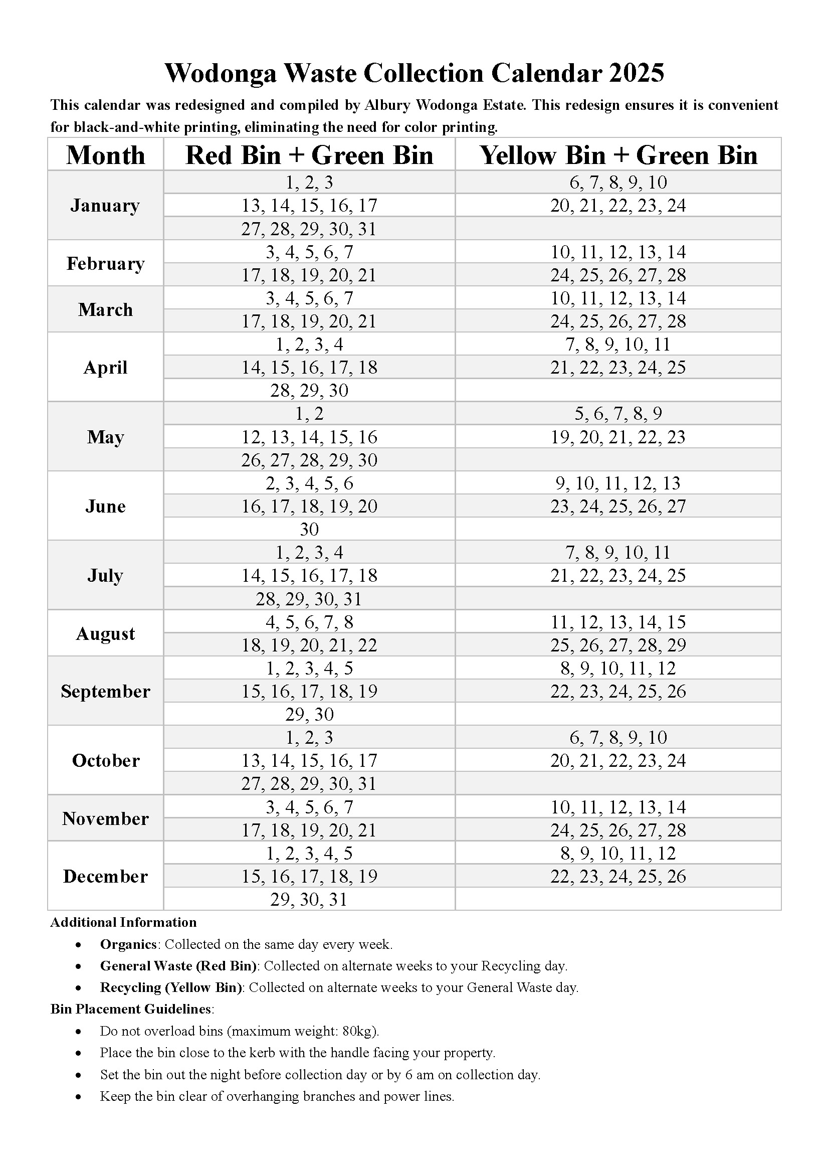 Wodonga Waste Collection Calendar 2025 PDF